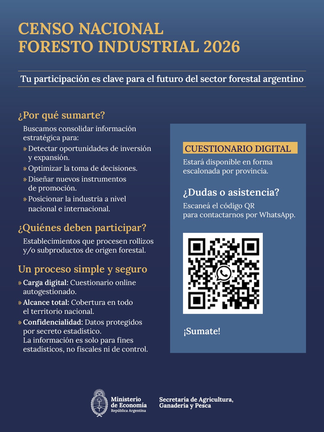 Censo Nacional Foresto Industrial 2026