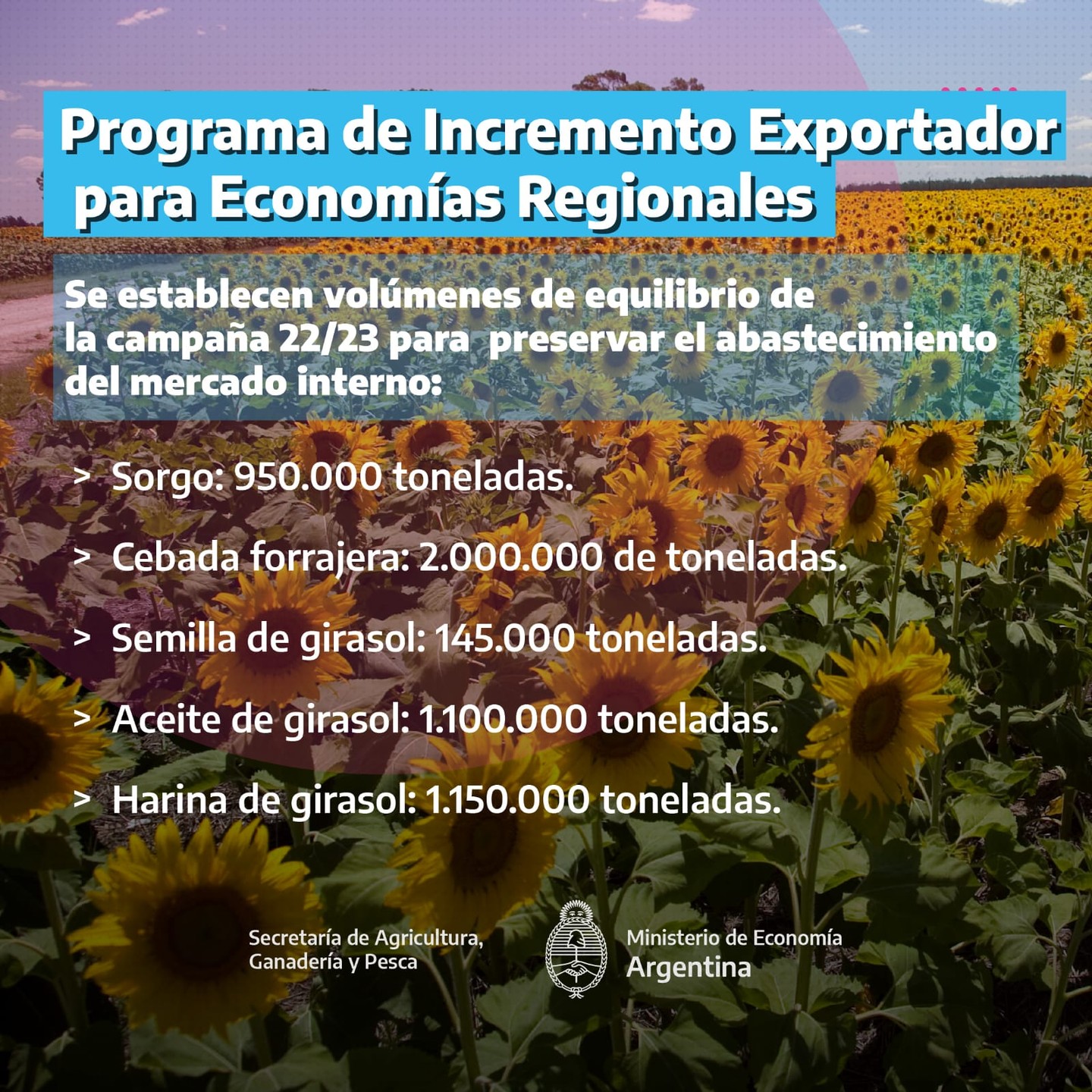 Programa de Incremento Exportador para las Economías Regionales